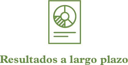 Resultados